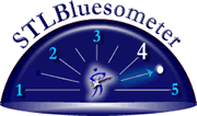 The STLBluesometer