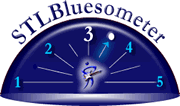 The STLBluesometer